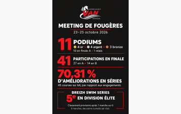 Meeting de Fougères : le VAN au rendez-vous !